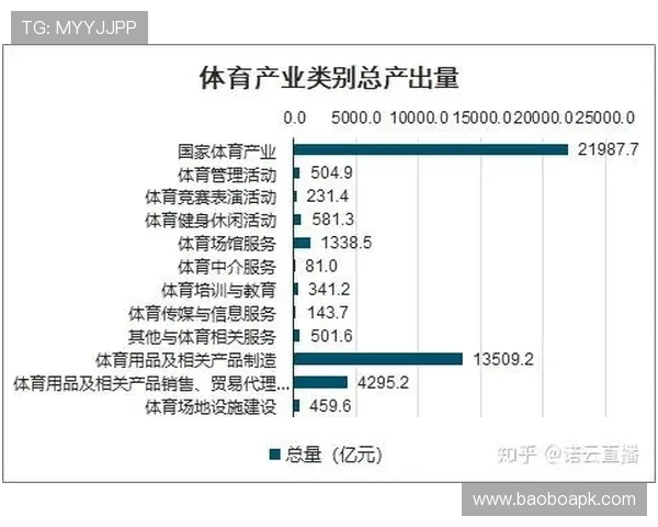 NBA赛事转播权是如何分配和变动的