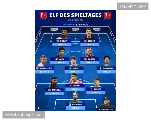 德甲联赛中隶属大众集团的球队名单