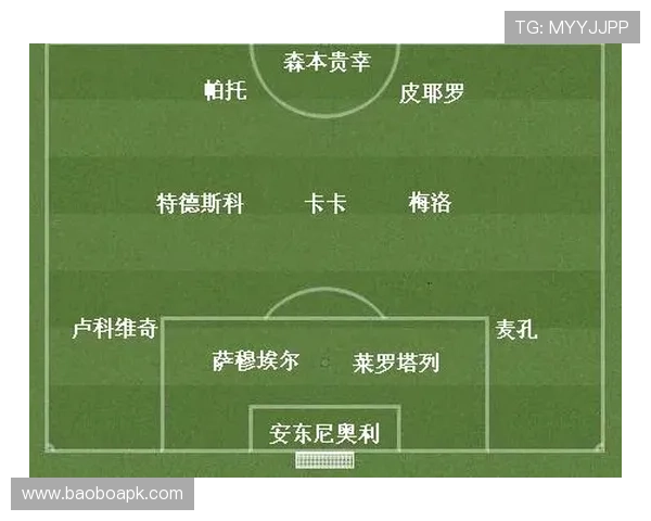 意甲所有球队阵容：列出意甲所有球队的阵容，并分析其优劣。